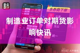 制造业订单对期货影响快讯