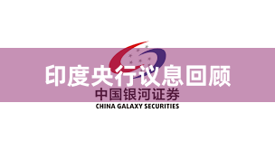 印度央行议息回顾