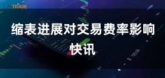 缩表进展对交易费率影响快讯