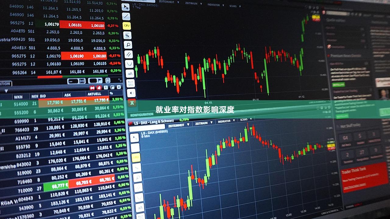 就业率对指数影响深度