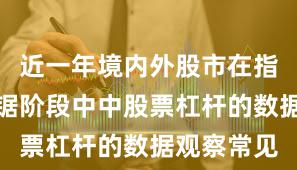 近一年境内外股市在指数反复拉锯阶段中中股票杠杆的数据观察常见