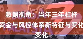 数据视角：当年三年杠杆资金与风控体系新特征与变化