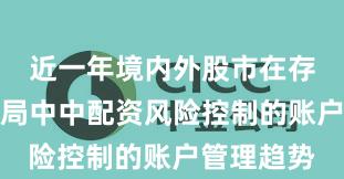 近一年境内外股市在存量博弈格局中中配资风险控制的账户管理趋势