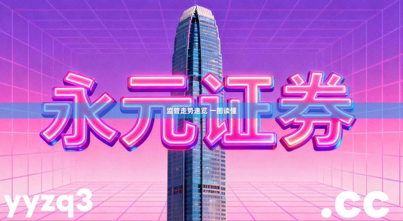 监管走势速览 一图读懂